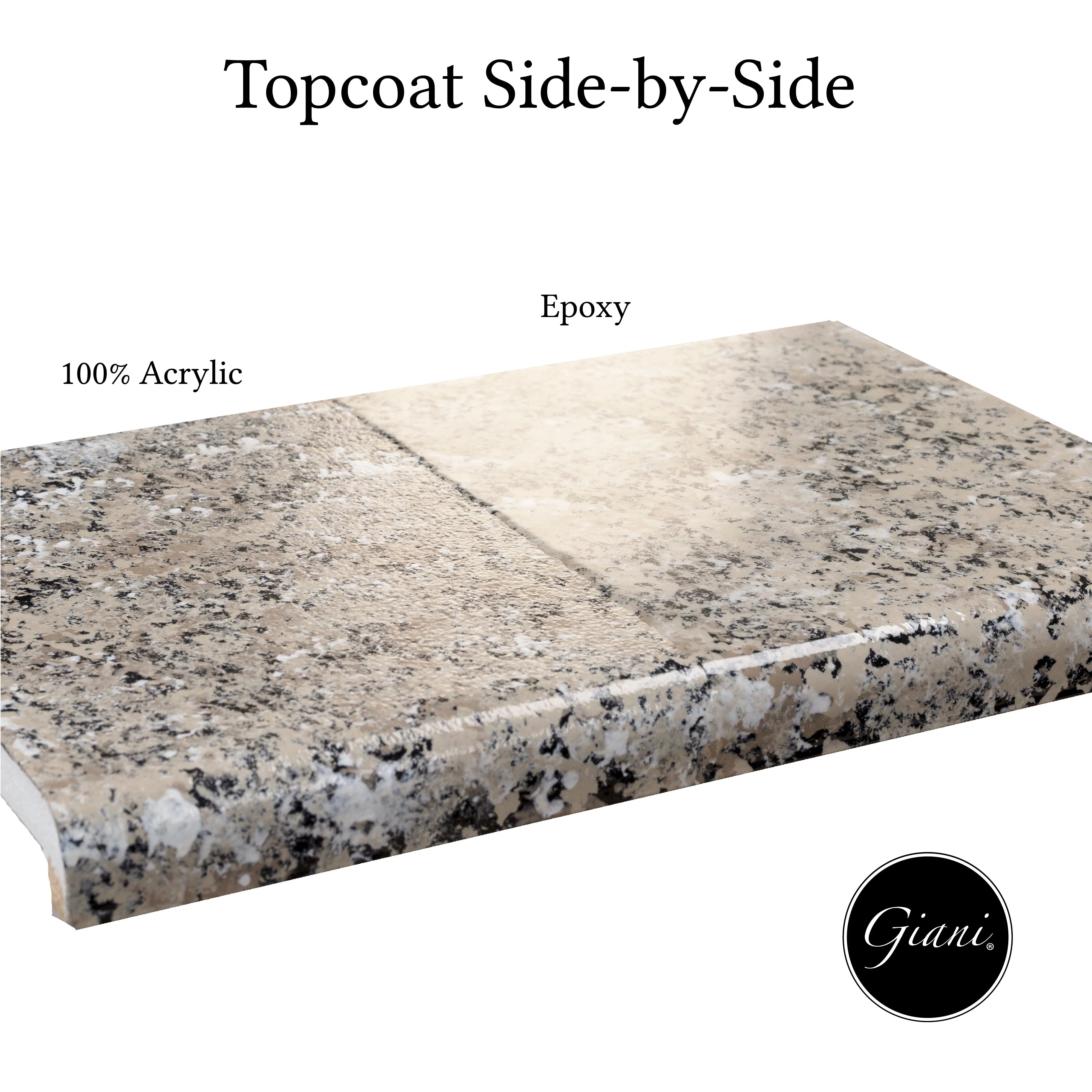 Giani Granite 2.0 - Sicilian Sand Countertop Kit - Image 5