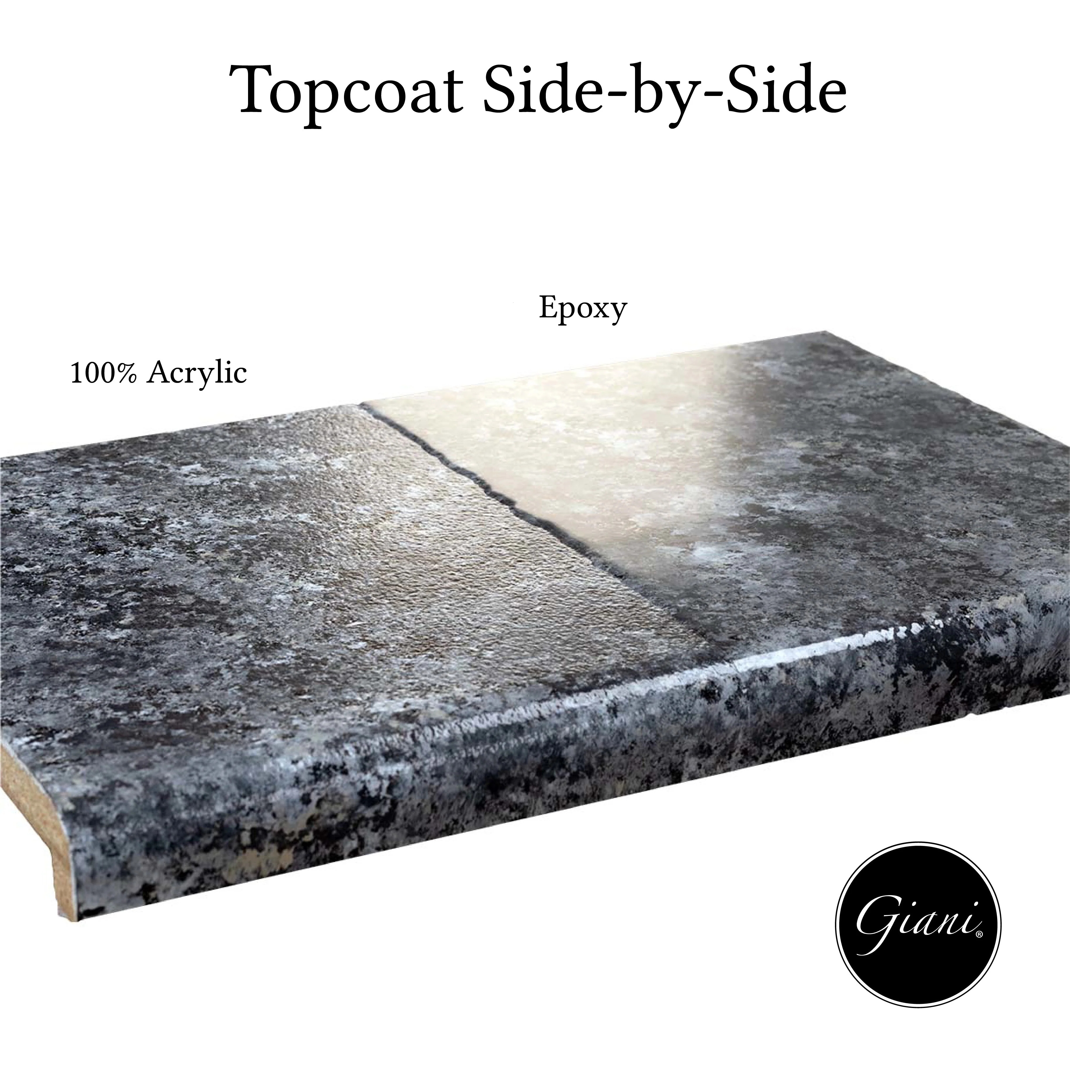 Giani Granite 2.0 - Slate Countertop Kit - Image 5